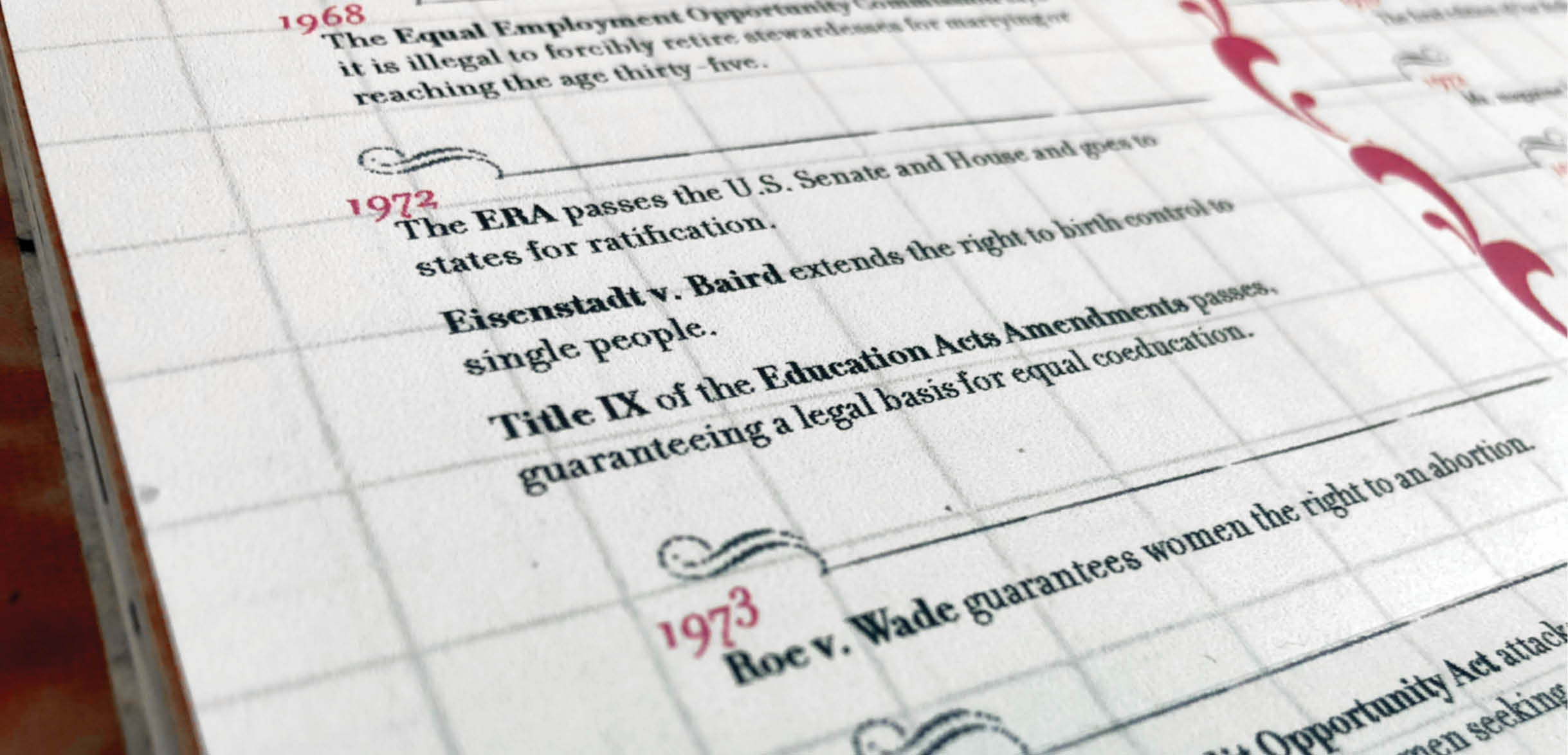 Close up of a page from the waves book, showing a timeline of rights gained and laws passed. 1972: ERA, Eisenstadt v. Baird, Title XI; 1973: Roe v Wade.